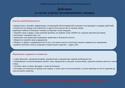 Действия в случае угрозы возникновения паводка